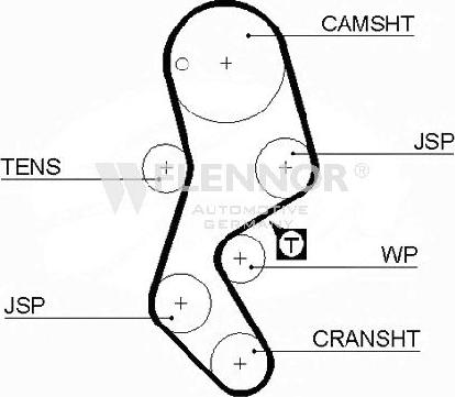 Flennor 4340V - Timing Belt www.autospares.lv