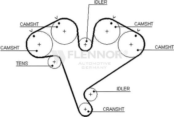 Flennor 4342V - Timing Belt www.autospares.lv