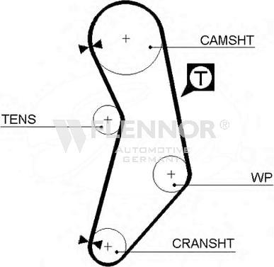 Flennor 4300V - Timing Belt www.autospares.lv