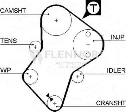 Flennor 4307V - Zobsiksna autospares.lv