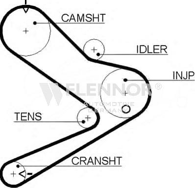 Flennor 4384V - Timing Belt www.autospares.lv