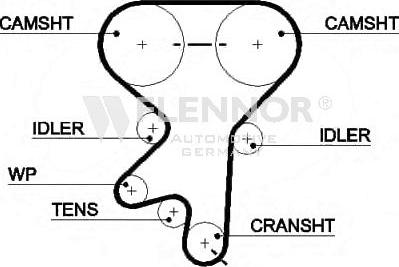 Flennor 4388V - Timing Belt www.autospares.lv