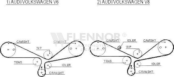 Flennor 4382V - Zobsiksna www.autospares.lv