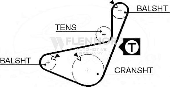 Flennor 4325V - Timing Belt www.autospares.lv