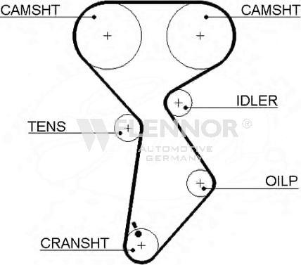 Flennor 4321V - Timing Belt www.autospares.lv