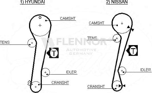 Flennor 4298V - Zobsiksna www.autospares.lv