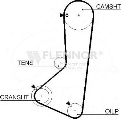 Flennor 4262V - Zobsiksna autospares.lv