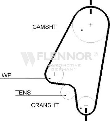 Flennor 4209V - Timing Belt www.autospares.lv