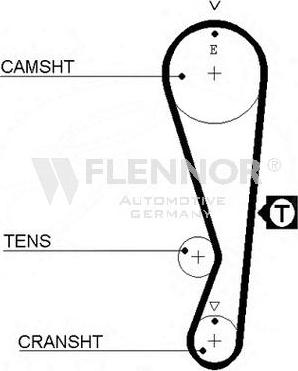 Flennor 4207V - Зубчатый ремень ГРМ www.autospares.lv