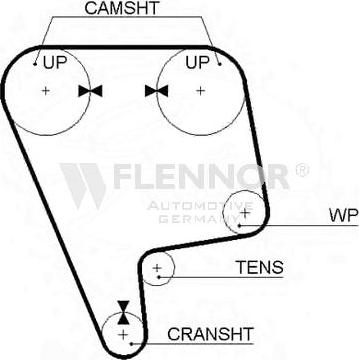 Flennor 4237V - Зубчатый ремень ГРМ www.autospares.lv