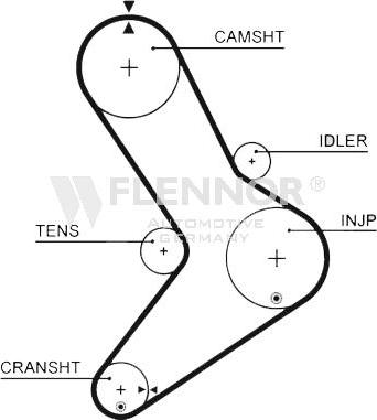 Flennor 4223V - Timing Belt www.autospares.lv