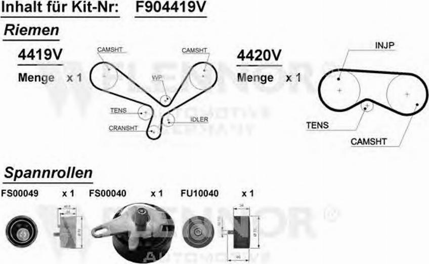 Flennor F904419V - Zobsiksnas komplekts www.autospares.lv