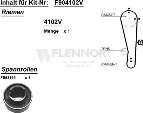 Flennor F904102V - Zobsiksnas komplekts autospares.lv