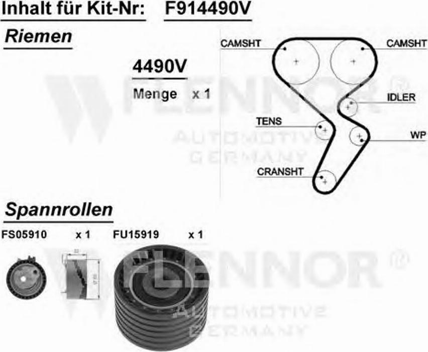 Flennor F914490V - Zobsiksnas komplekts autospares.lv