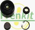 Frenkit 415021 - Remkomplekts, Sajūga galvenais cilindrs www.autospares.lv