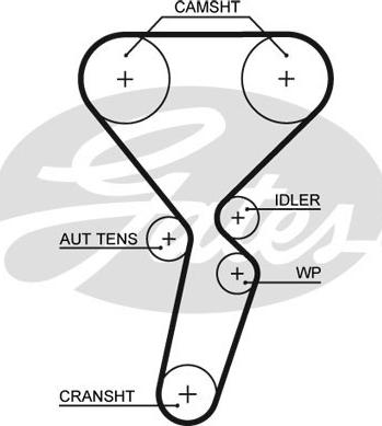 Gates 5501XS - Timing Belt www.autospares.lv