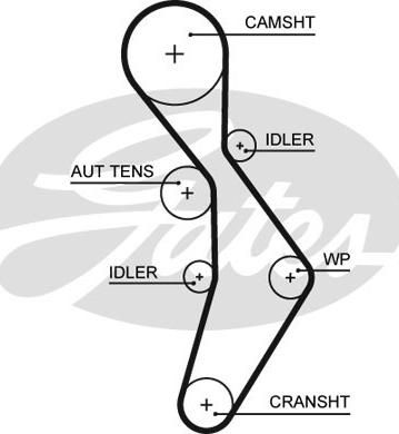 Gates 5604XS - Зубчатый ремень ГРМ www.autospares.lv