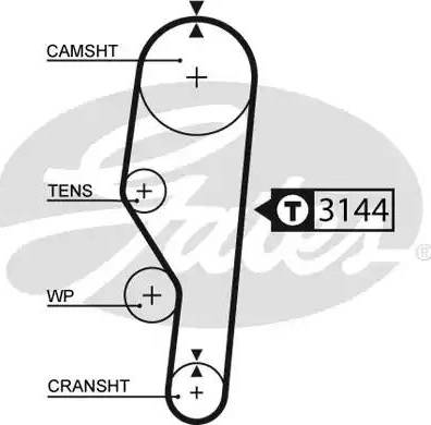 Gates 5635XS - Zobsiksna www.autospares.lv