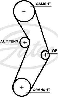 Gates 5673XS - Zobsiksna www.autospares.lv