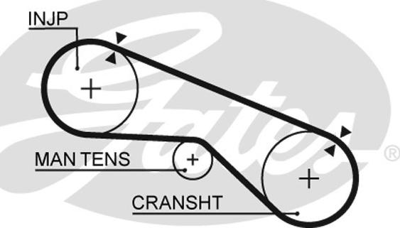 Gates 5199 - Zobsiksna www.autospares.lv