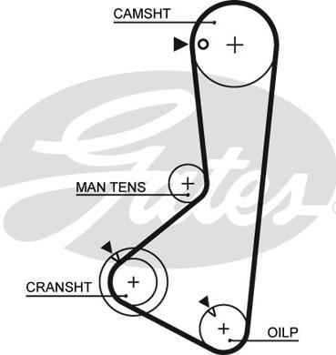 Gates 5115 - Зубчатый ремень ГРМ www.autospares.lv