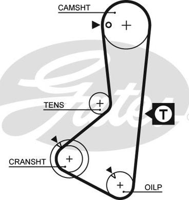 Gates 5110 - Зубчатый ремень ГРМ www.autospares.lv