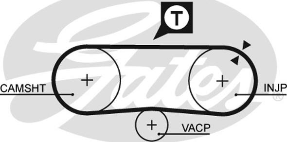 Gates 5134 - Zobsiksna www.autospares.lv