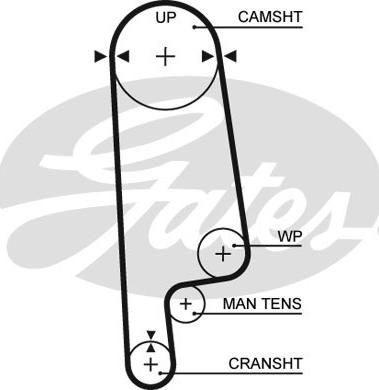 Gates 5236XS - Зубчатый ремень ГРМ www.autospares.lv