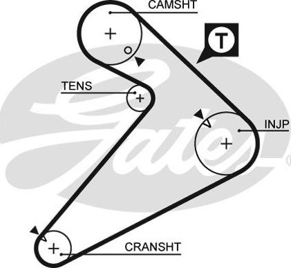 Gates K025222 - Timing Belt Set www.autospares.lv