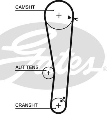 Gates 1568RM - Zobsiksna www.autospares.lv