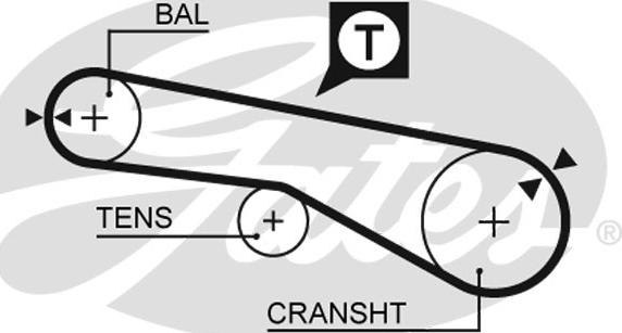 Gates 5074XS - Timing Belt www.autospares.lv