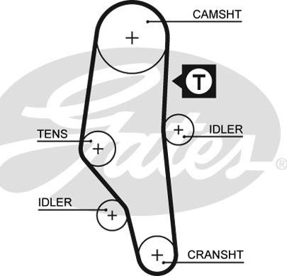 Gates 5302XS - Timing Belt www.autospares.lv