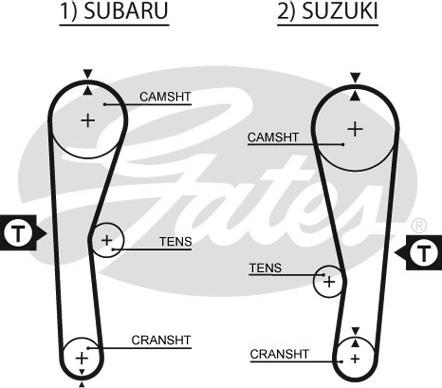 Gates 5240XS - Zobsiksna www.autospares.lv