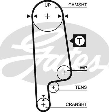 Gates 5232XS - Зубчатый ремень ГРМ www.autospares.lv