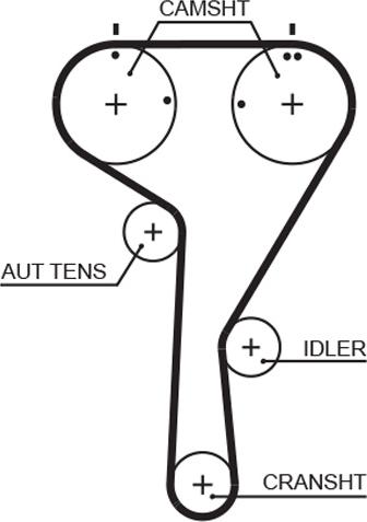 Gates KP75680XS-3 - Ūdenssūknis + Zobsiksnas komplekts www.autospares.lv