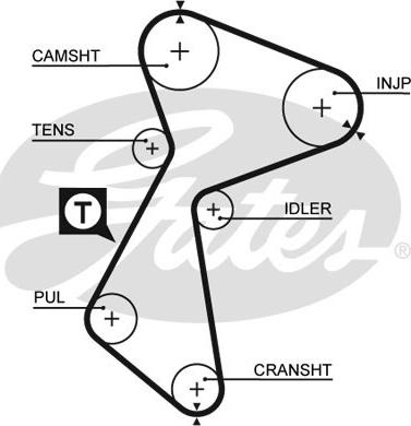 Gates K015485 - Timing Belt Set www.autospares.lv