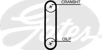Gates T364HOB - Zobsiksna autospares.lv