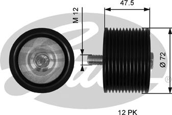 Gates T36627 - Parazīt / Vadrullītis, Ķīļrievu siksna www.autospares.lv