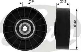 Gates T36013 - Parazīt / Vadrullītis, Ķīļrievu siksna www.autospares.lv