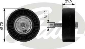 Gates T36199 - Parazīt / Vadrullītis, Ķīļrievu siksna www.autospares.lv