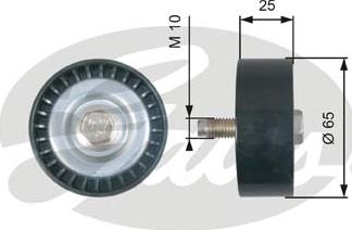 Gates T36322 - Parazīt / Vadrullītis, Ķīļrievu siksna www.autospares.lv