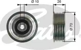 Gates T36750 - Parazīt / Vadrullītis, Ķīļrievu siksna www.autospares.lv