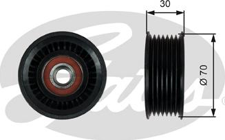 Gates T36757 - Parazīt / Vadrullītis, Ķīļrievu siksna www.autospares.lv