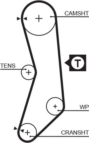 GATES-AU T1559 - Timing Belt www.autospares.lv