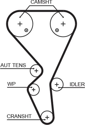 GATES-AU T1581 - Zobsiksna autospares.lv