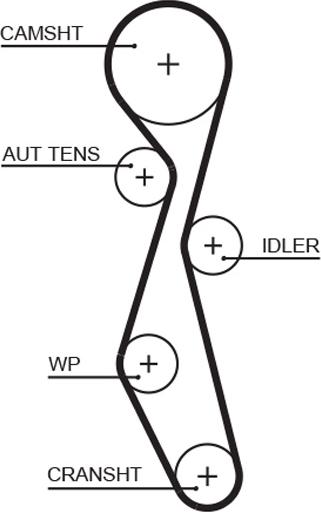 GATES-AU T1638 - Timing Belt www.autospares.lv