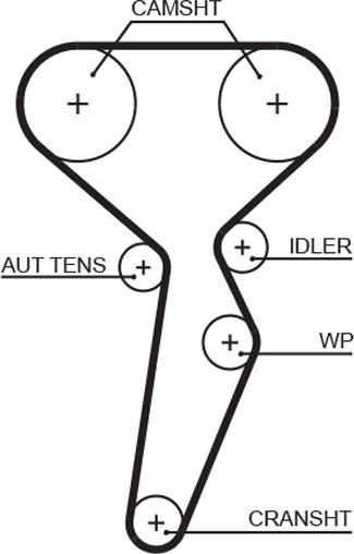 GATES-AU T1671 - Zobsiksna autospares.lv