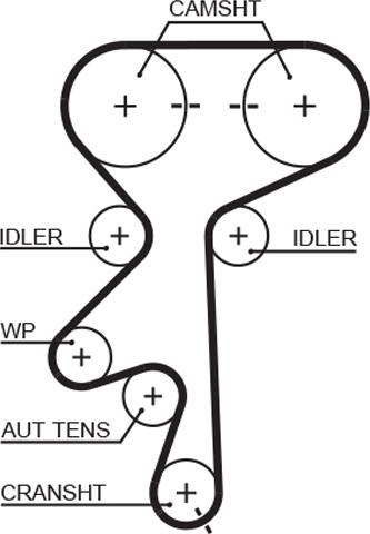 GATES-AU T1094 - Timing Belt www.autospares.lv