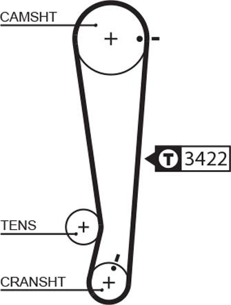 GATES-AU T1013 - Zobsiksna www.autospares.lv