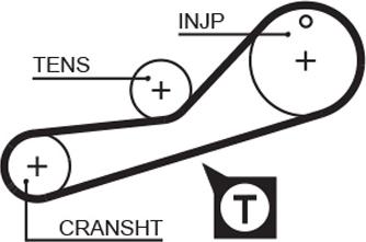 GATES-AU T707 - Timing Belt www.autospares.lv